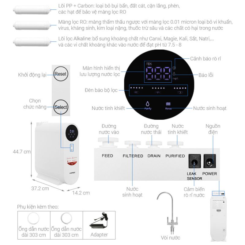 Kích thước máy lọc nước RO Hafele HWP-UNT400D 577.95.700